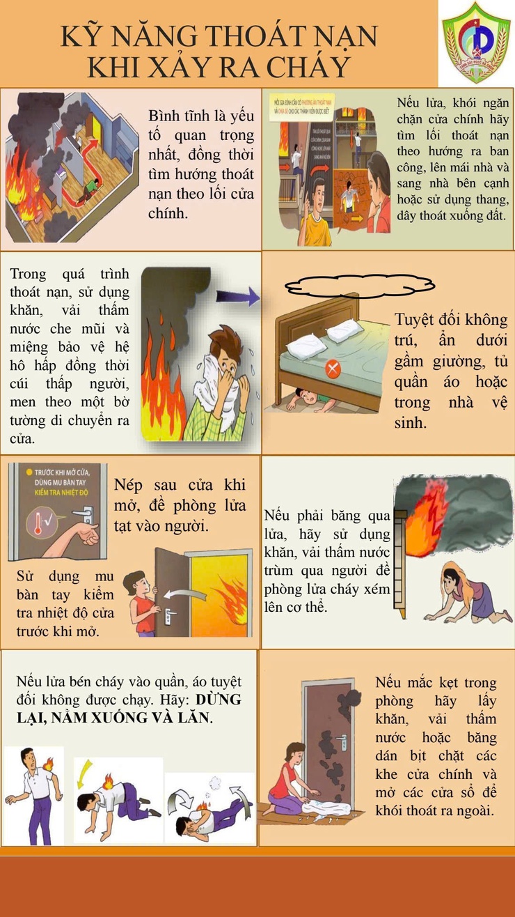 Hướng dẫn an toàn PCCC và CNCH- Ảnh 5.