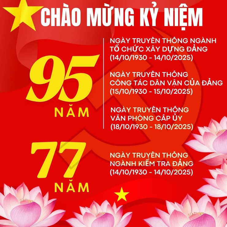 Phát huy truyền thống - Tiếp nối niềm tin với Đảng- Ảnh 1.