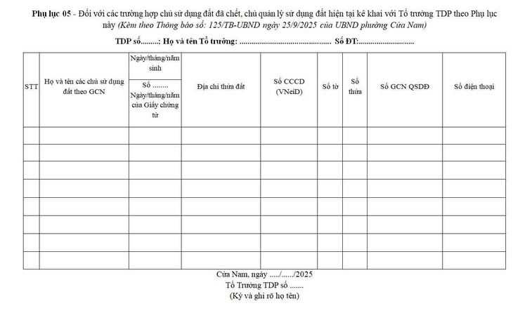 PHƯỜNG CỬA NAM TỔ CHỨC HỘI NGHỊ TRIỂN KHAI XÂY DỰNG, HOÀN THIỆN DỮ LIỆU ĐẤT ĐAI TRÊN ĐỊA BÀN PHƯỜNG- Ảnh 13.