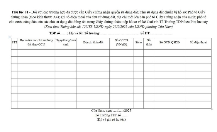 PHƯỜNG CỬA NAM TỔ CHỨC HỘI NGHỊ TRIỂN KHAI XÂY DỰNG, HOÀN THIỆN DỮ LIỆU ĐẤT ĐAI TRÊN ĐỊA BÀN PHƯỜNG- Ảnh 9.