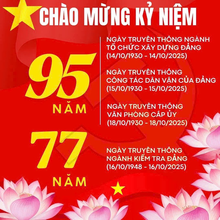 PHÁT HUY TRUYỀN THỐNG – TIẾP NỐI NIỀM TIN VỚI ĐẢNG- Ảnh 1.