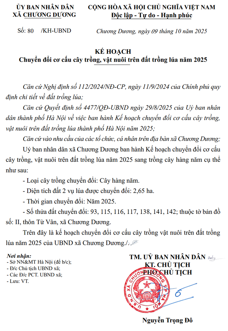 Kế hoạch Chuyển đổi cơ cấu cây trồng, vật nuôi trên đất trồng lúa năm 2025- Ảnh 1.
