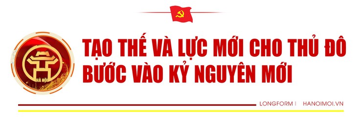 Tiên phong, đột phá trong kỷ nguyên mới - Phát triển Thủ đô Hà Nội văn minh, hiện đại, hạnh phúc- Ảnh 1.