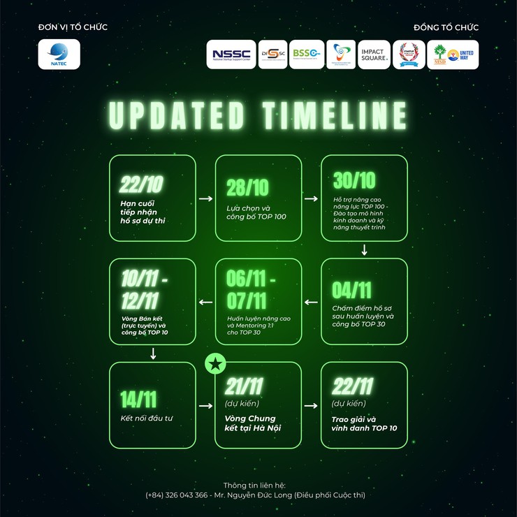 HƯỚNG DẪN ĐĂNG KÝ THAM GIA SÂN CHƠI STARTUP LỚN NHẤT VIỆT NAM- Ảnh 1.