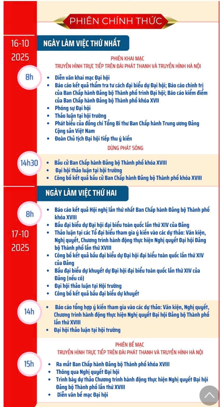 CHÀO MỪNG ĐẠI HỘI ĐẠI BIỂU ĐẢNG BỘ THÀNH PHỐ HÀ NỘI LẦN THỨ XVIII, NHIỆM KỲ 2025 - 2030
- Ảnh 2.
