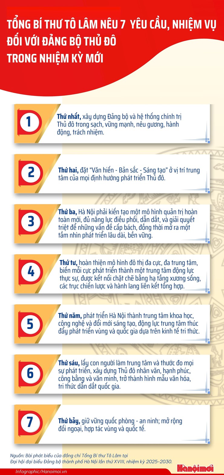7 nhiệm vụ chiến lược Tổng Bí thư Tô Lâm chỉ đạo Đảng bộ Thủ đô trong nhiệm kỳ mới- Ảnh 1.
