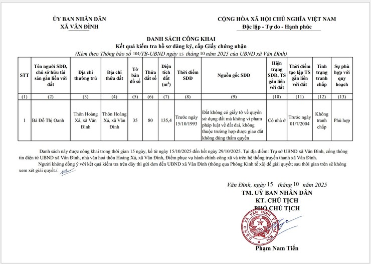 Thông báo niêm yết công khai hồ sơ- Ảnh 3.
