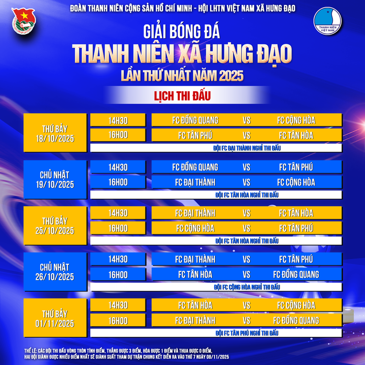 GIẢI BÓNG ĐÁ THANH NIÊN XÃ HƯNG ĐẠO LẦN THỨ I NĂM 2025 SẮP KHỞI TRANH- Ảnh 2.