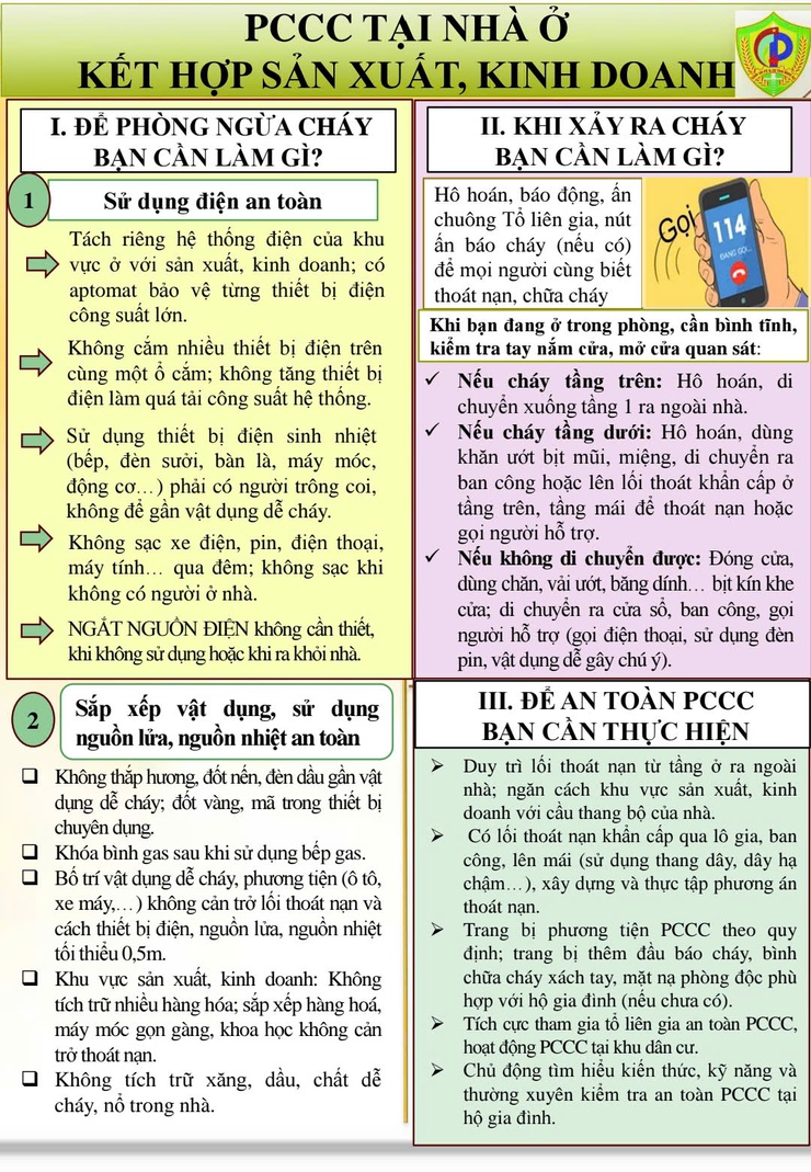 Tăng cường công tác PCCC và CNCH giảm thiểu số vụ cháy, thiệt hại về tính mạng, tài sản cho mọi người- Ảnh 2.