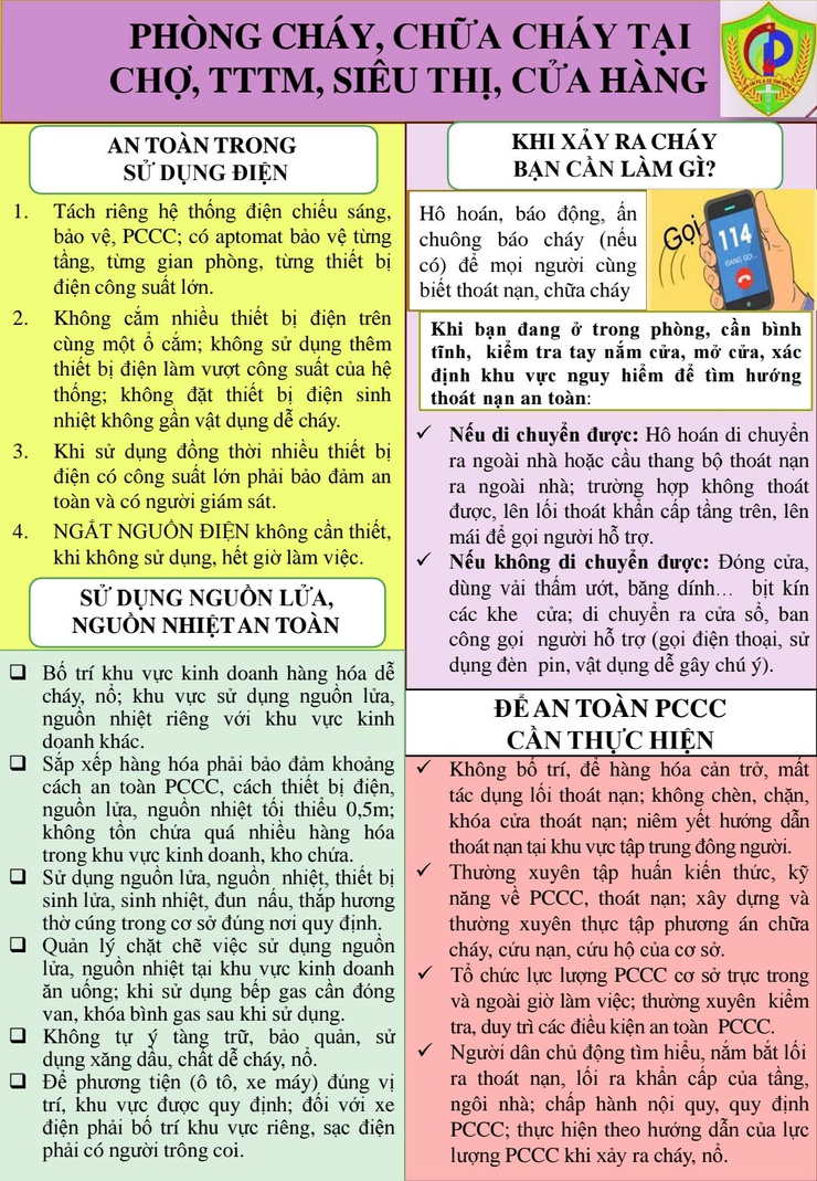 Tăng cường công tác PCCC và CNCH giảm thiểu số vụ cháy, thiệt hại về tính mạng, tài sản cho mọi người- Ảnh 6.