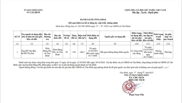 Thông báo- Ảnh 3.