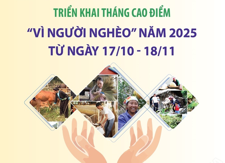 Ngày Vì người nghèo 17/10: Lan tỏa tinh thần “ tương thân, tương ái”- Ảnh 1.