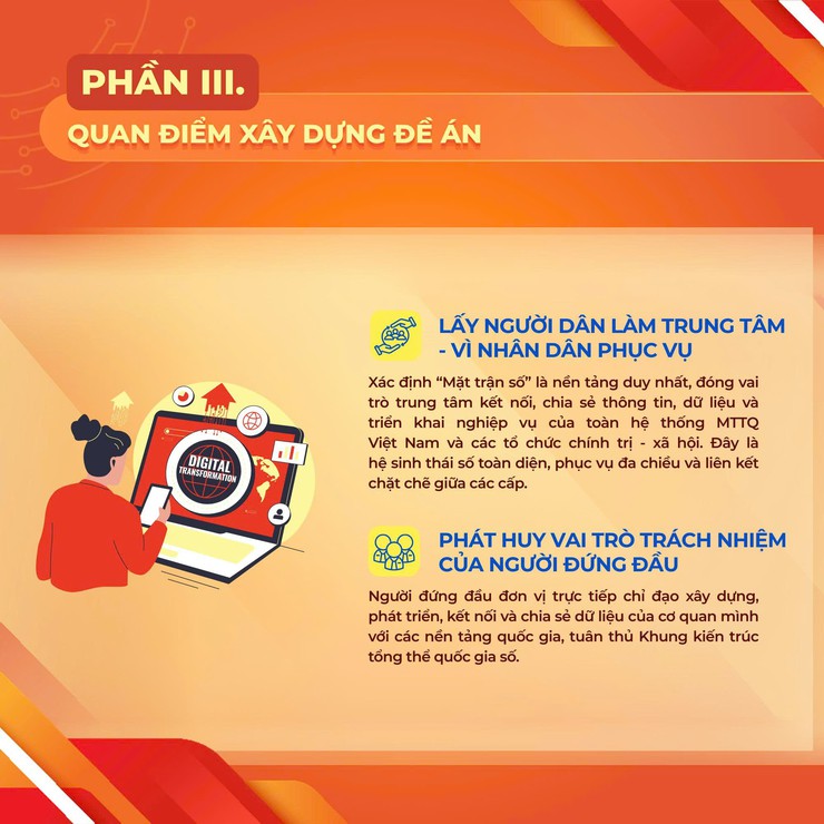 Một số nội dung trọng tâm Đề án chuyển đổi số Mặt trận Tổ quốc Việt Nam- Ảnh 11.