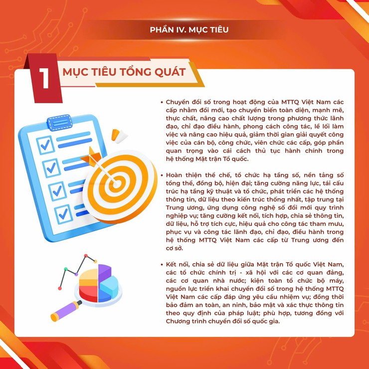 Một số nội dung trọng tâm Đề án chuyển đổi số Mặt trận Tổ quốc Việt Nam- Ảnh 13.