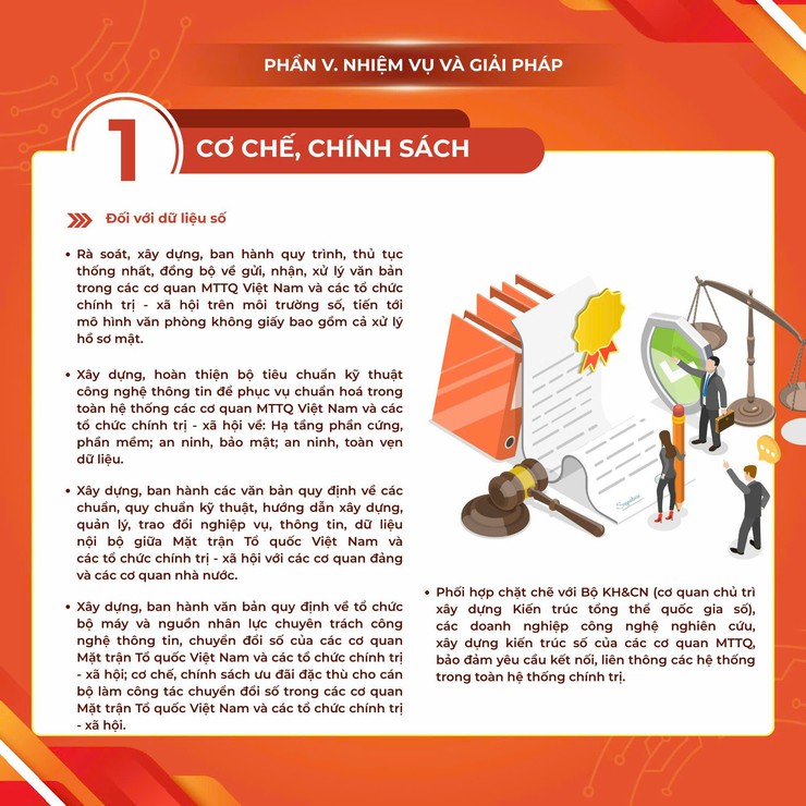 Một số nội dung trọng tâm Đề án chuyển đổi số Mặt trận Tổ quốc Việt Nam- Ảnh 17.