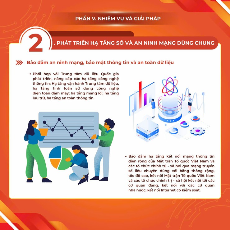 Một số nội dung trọng tâm Đề án chuyển đổi số Mặt trận Tổ quốc Việt Nam- Ảnh 18.