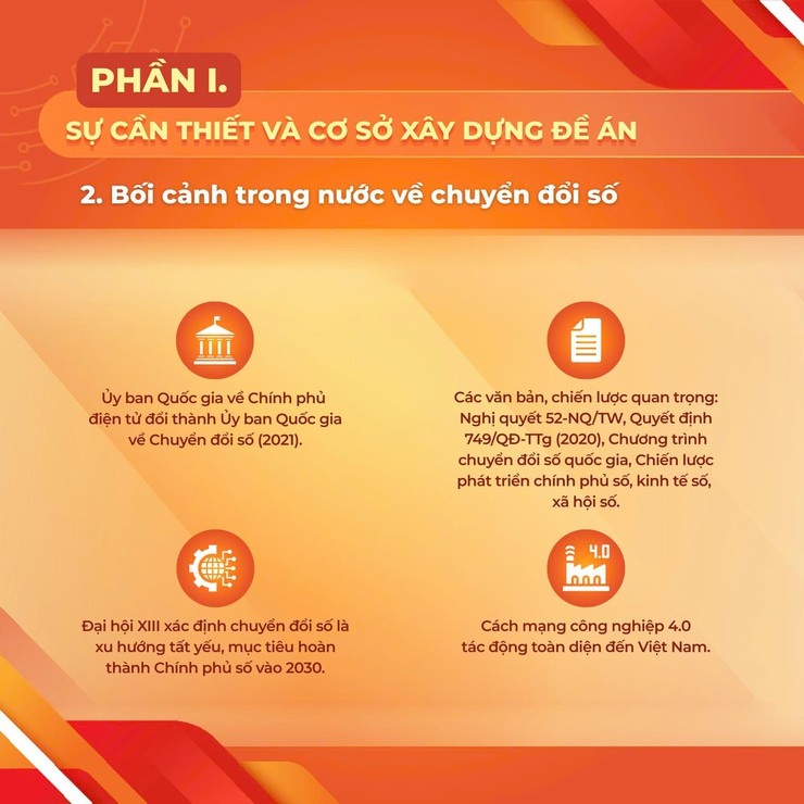 Một số nội dung trọng tâm Đề án chuyển đổi số Mặt trận Tổ quốc Việt Nam- Ảnh 3.