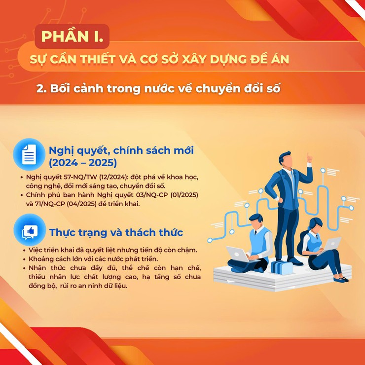 Một số nội dung trọng tâm Đề án chuyển đổi số Mặt trận Tổ quốc Việt Nam- Ảnh 4.
