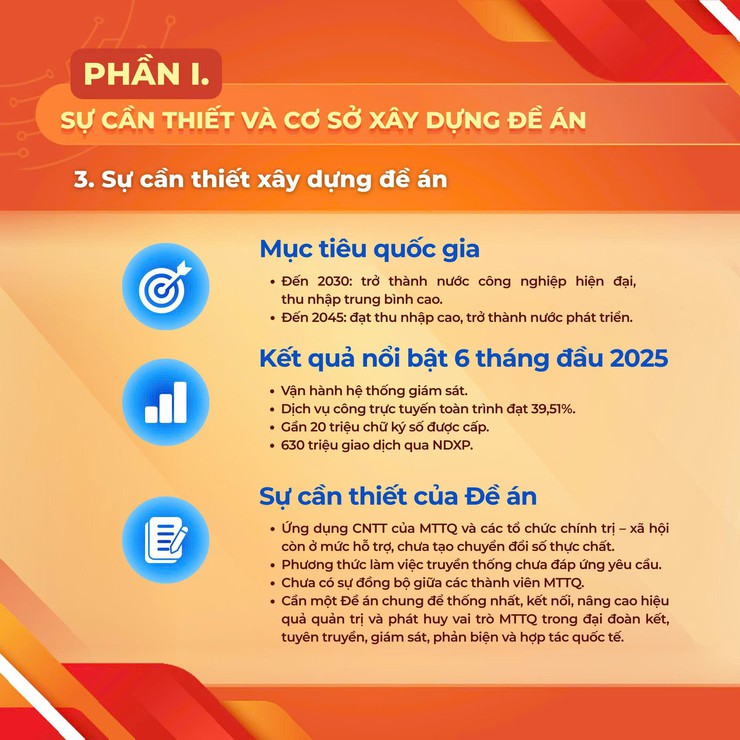 Một số nội dung trọng tâm Đề án chuyển đổi số Mặt trận Tổ quốc Việt Nam- Ảnh 5.