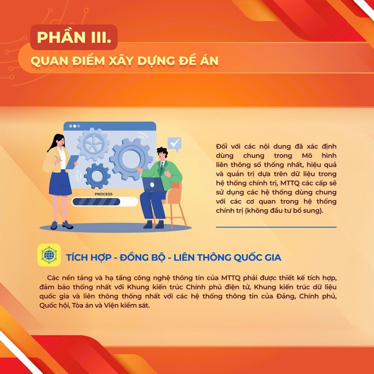 Một số nội dung trọng tâm Đề án chuyển đổi số Mặt trận Tổ quốc Việt Nam- Ảnh 9.