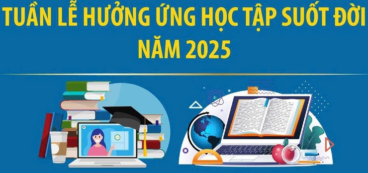 HƯỞNG ỨNG TUẦN LỄ HỌC TẬP SUỐT ĐỜI NĂM 2025- Ảnh 1.