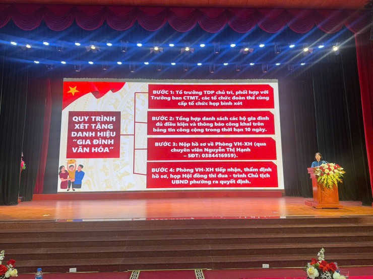 Phường Bồ Đề hướng dẫn, triển khai bình xét Gia đình văn hóa, Tổ dân phố Văn hóa năm 2025- Ảnh 1.