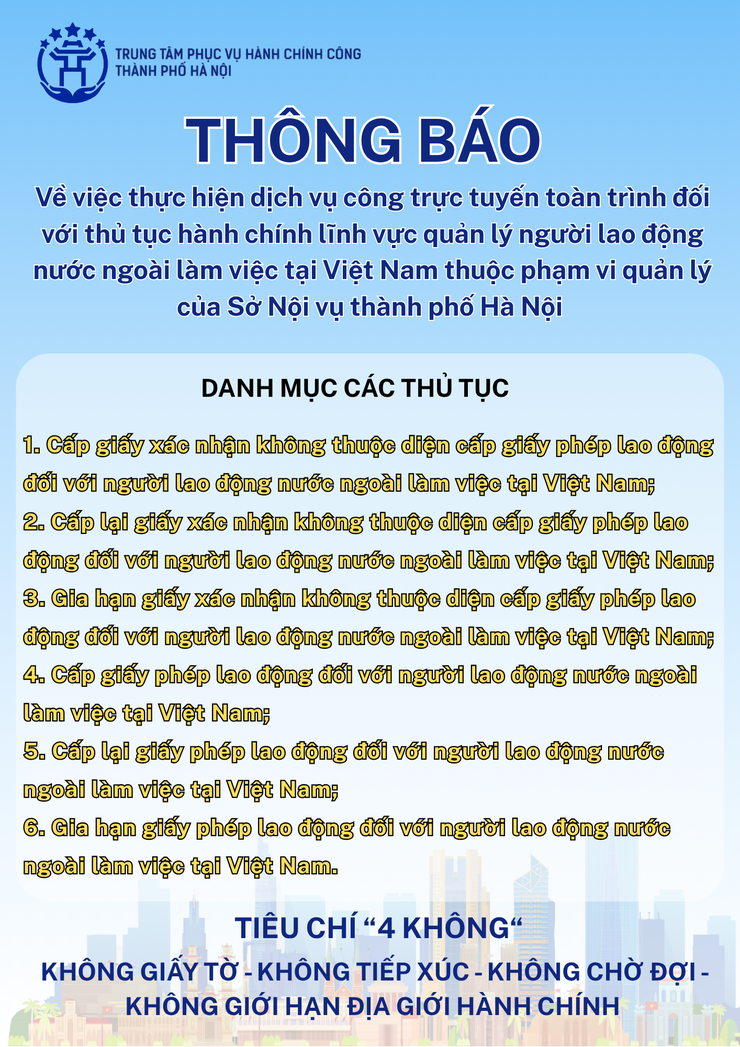 Thông báo: Tiếp nhận 100% hồ sơ trực tuyến về lĩnh vực quản lý người lao động nước ngoài làm việc tại Việt Nam- Ảnh 2.