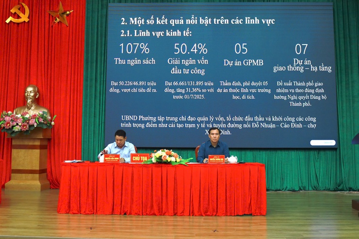 Phường Xuân Đỉnh: Tiếp xúc, đối thoại trực tiếp giữa lãnh đạo quận với Ủy ban MTTQ và các tổ chức CT-XH và Nhân dân- Ảnh 4.