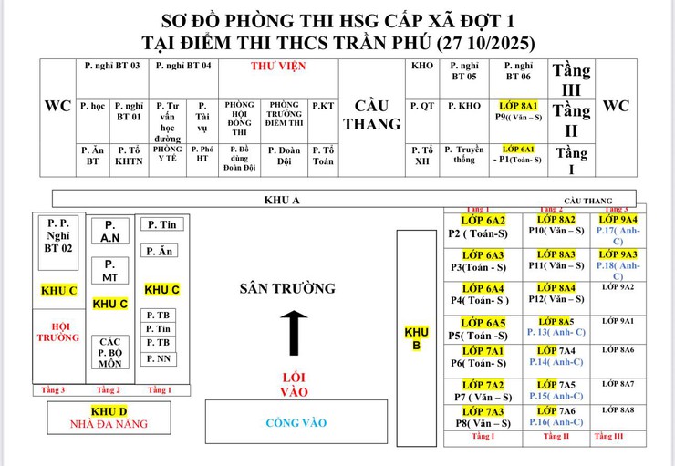Xã Phú Xuyên tổ chức kỳ thi học sinh giỏi các môn văn hóa lớp 9 năm học 2025–2026- Ảnh 5.