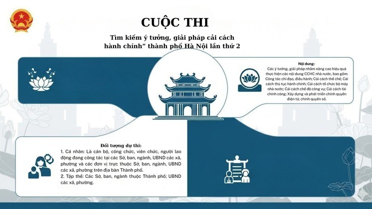 Hà Nội tổ chức Cuộc thi “Tìm kiếm ý tưởng, giải pháp cải cách hành chính” lần thứ 2- Ảnh 1.