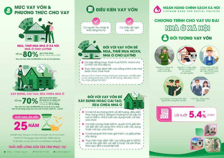 UBND XÃ YÊN LÃNG – PHÒNG GIAO DỊCH NGÂN HÀNG              CHÍNH SÁCH XÃ HỘI MÊ LINH THÔNG BÁO- Ảnh 1.