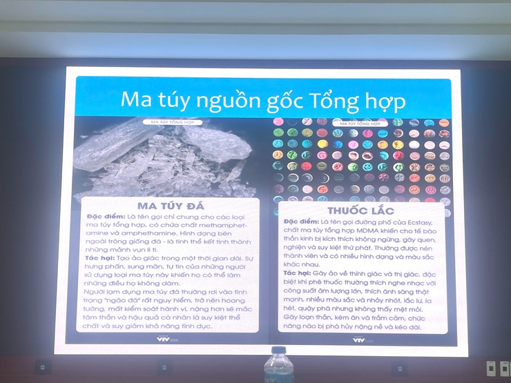 HỘI PHỤ NỮ XÃ VĨNH THANH PHỐI HỢP ĐOÀN THANH NIÊN TỔ CHỨC HỘI NGHỊ TUYÊN TRUYỀN PHÒNG, CHỐNG BẠO LỰC HỌC ĐƯỜNG, MA TÚY, XÂM HẠI PHỤ NỮ VÀ TRẺ EM- Ảnh 10.