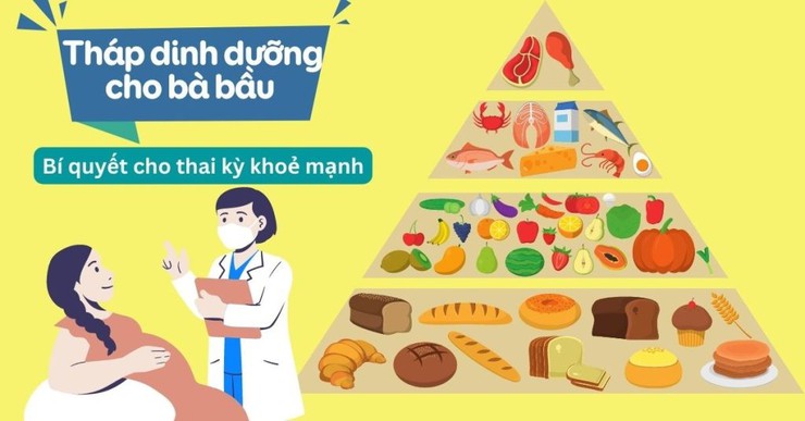 
CHẾ ĐỘ DINH DƯỠNG CHO PHỤ NỮ KHI MANG THAI
- Ảnh 1.