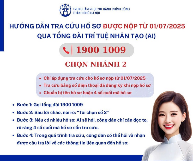 Hà Nội ra mắt tính năng tra cứu trạng thái hồ sơ trực tuyến- Ảnh 1.