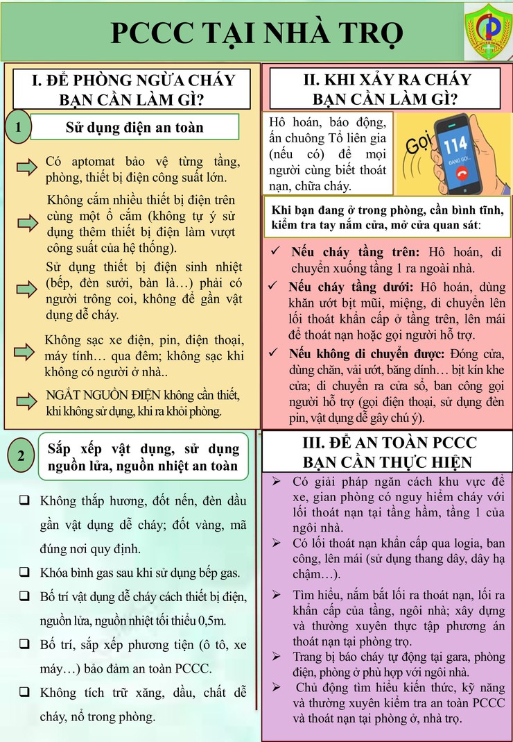 Hướng dẫn phòng cháy, chữa cháy và kĩ năng thoát nạn khi xảy ra cháy- Ảnh 2.