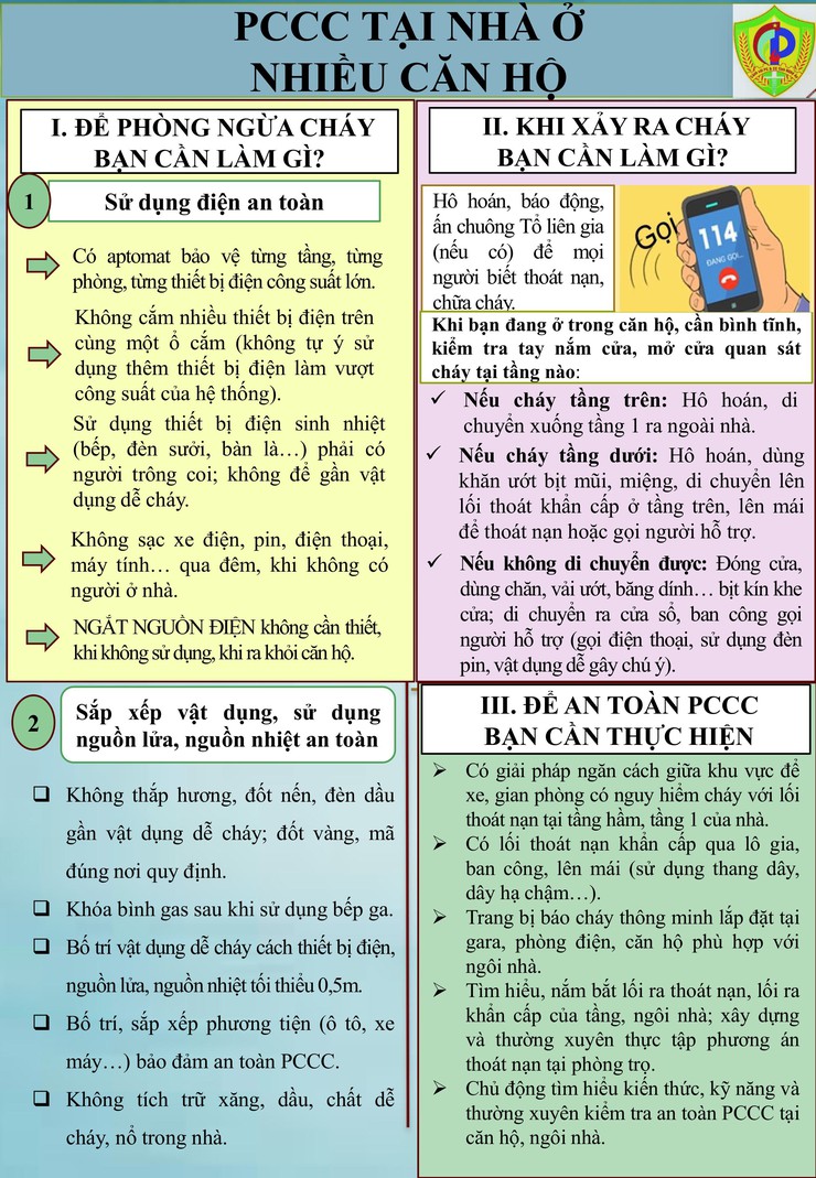 Hướng dẫn phòng cháy, chữa cháy và kĩ năng thoát nạn khi xảy ra cháy- Ảnh 3.