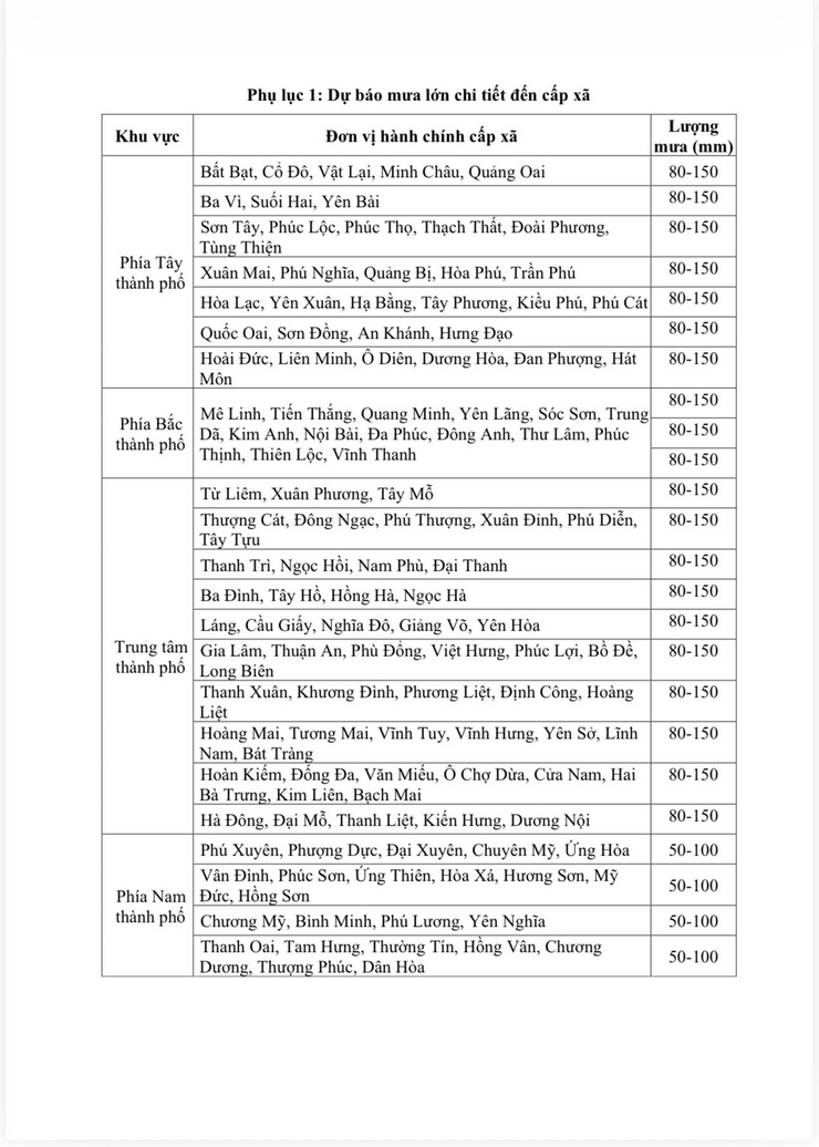 UBND phường Láng Thông báo - Ảnh 4.