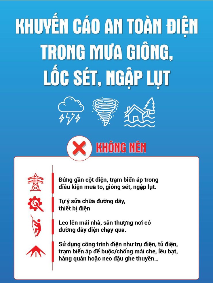Phường Hai Bà Trưng: Thông báo Khẩn các biện pháp ứng phó cơn bão số 11.- Ảnh 3.