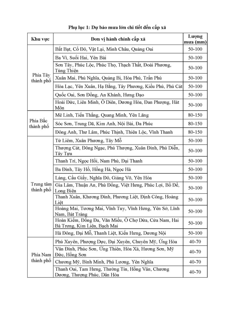 Tin bão Khẩn cấp- Ảnh 4.