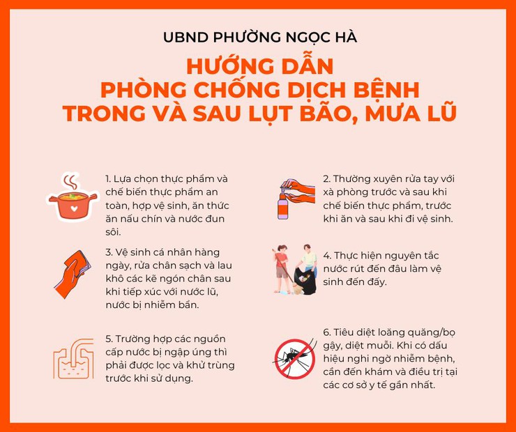 Chủ động phòng dịch - Bảo vệ sức khỏe mùa mưa bão- Ảnh 1.