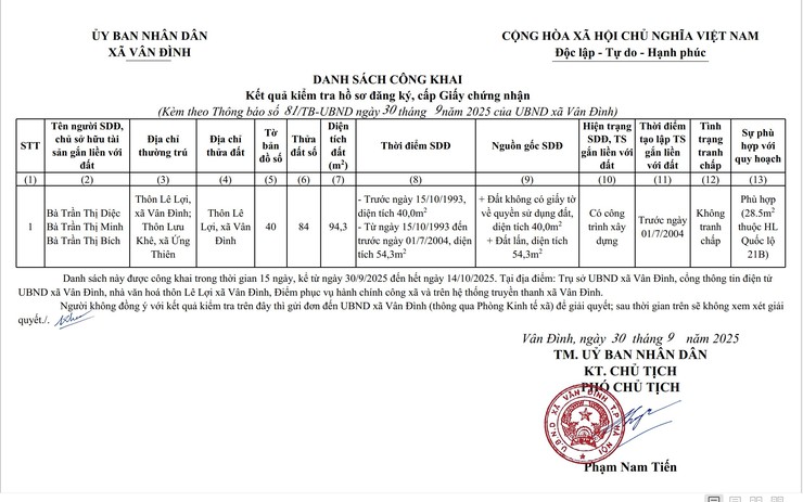 Thông báo niêm yết công khai hồ sơ- Ảnh 3.