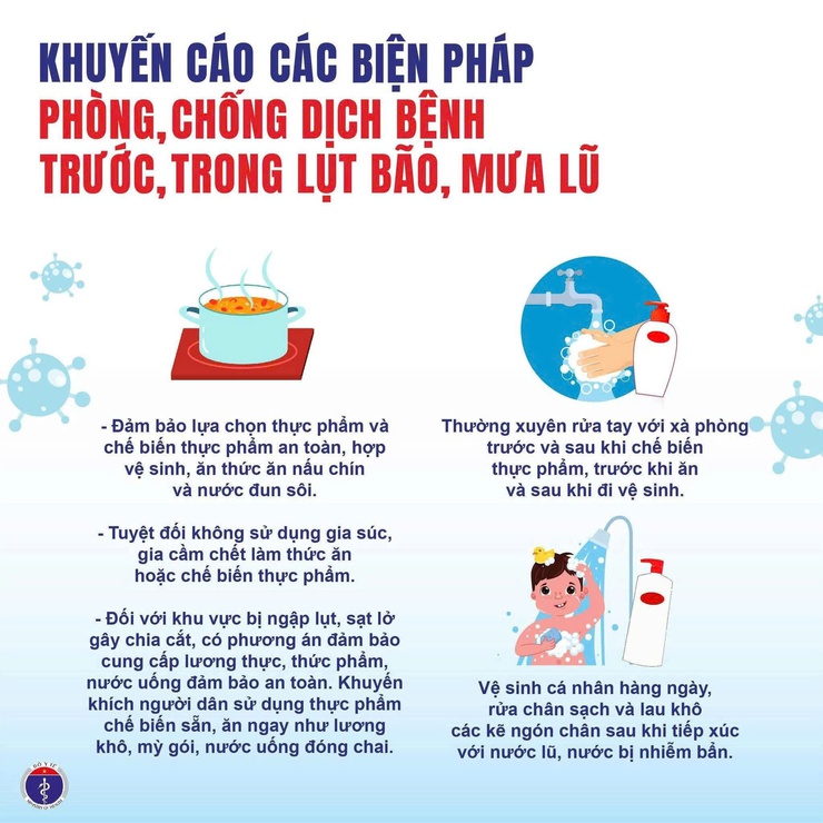 TRẠM Y TẾ THỰC HIỆN PHUN KHỬ KHUẨN PHÒNG CHỐNG DỊCH BỆNH SAU NGẬP LỤT TẠI TDP SỐ 2,3 MIÊU NHA - HẬU QUẢ MƯA BÃO SỐ 10 – CHUẨN BỊ PHÒNG CHỐNG BÃO SỐ 11 - Ảnh 7.