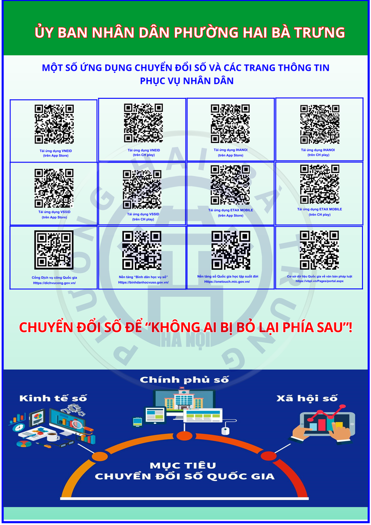 Phường Hai Bà Trưng: Tuyên truyền mã QR về các TTHC thuộc thẩm quyền UBND phường và các trang thông tin phục vụ Nhân dân.- Ảnh 1.