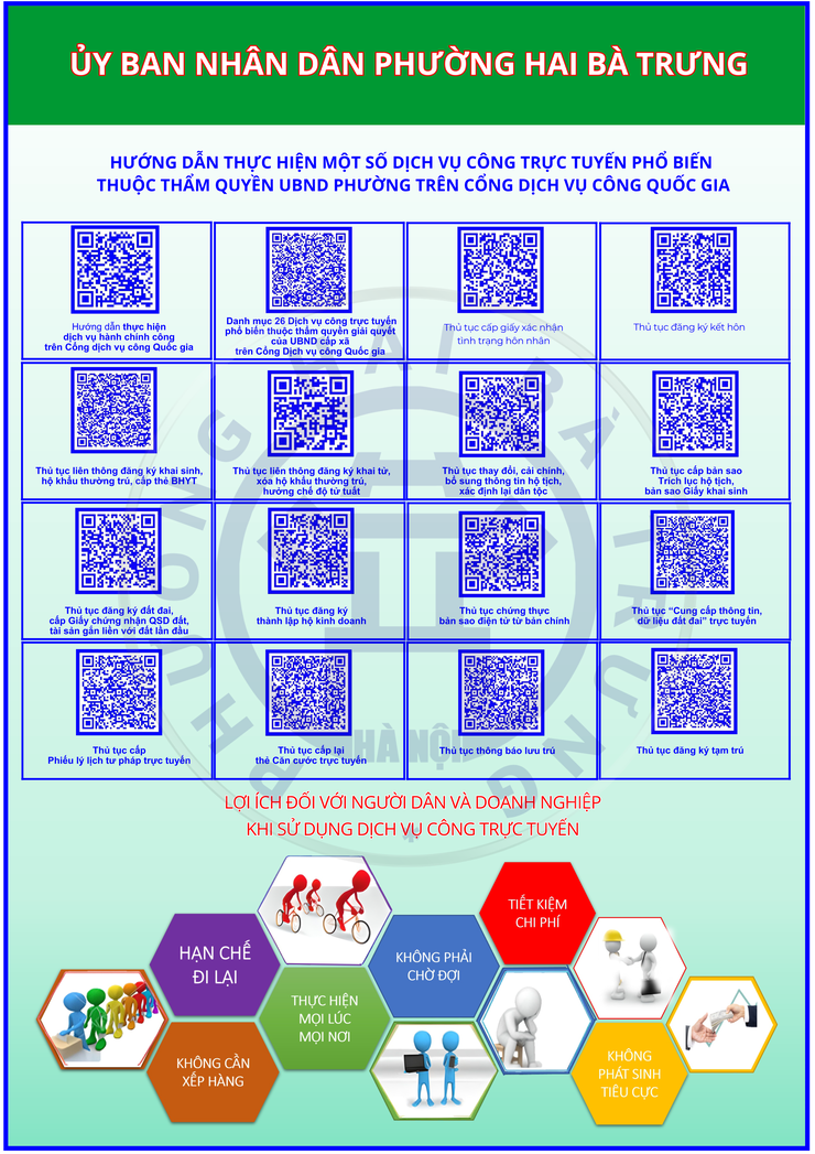 Phường Hai Bà Trưng: Tuyên truyền mã QR về các TTHC thuộc thẩm quyền UBND phường và các trang thông tin phục vụ Nhân dân.- Ảnh 2.