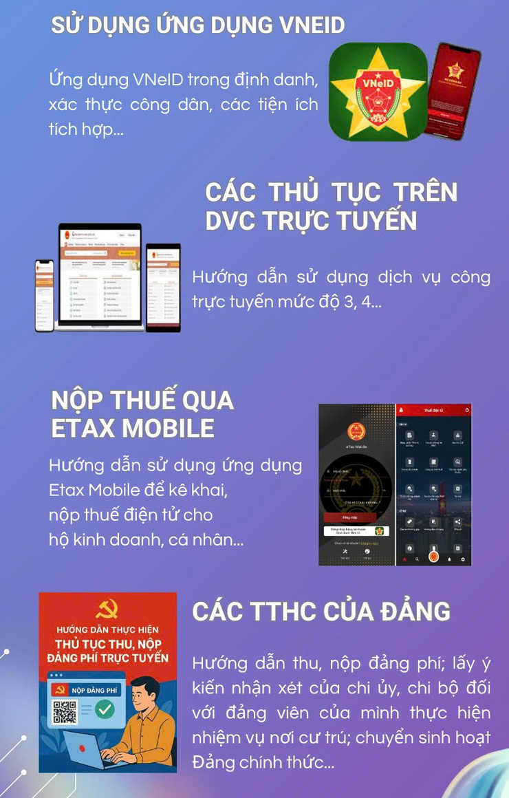 DÂN HÒA TỔ CHỨC TẬP HUẤN NÂNG CAO NĂNG LỰC CHUYỂN ĐỔI SỐ CỘNG ĐỒNG NĂM 2025- Ảnh 6.