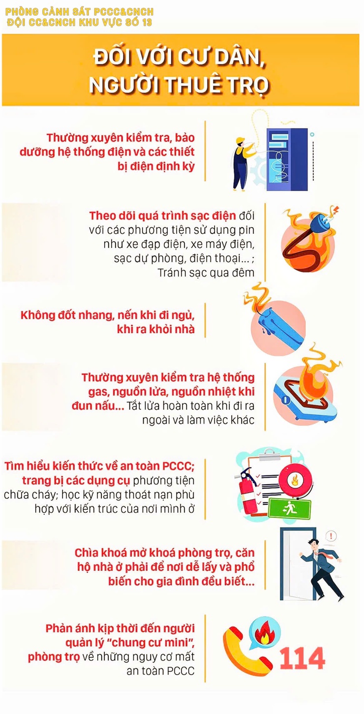 Khuyến cáo biện pháp an toàn PCCC đối với loại hình nhà trọ, nhà cho thuê để ở, nhà ở nhiều căn hộ (chung cư mini)- Ảnh 2.