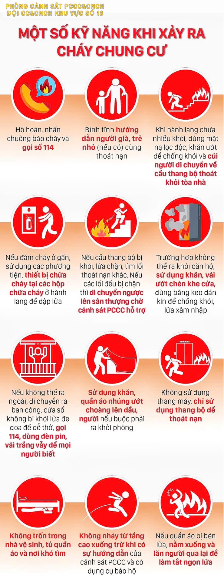 Khuyến cáo biện pháp an toàn PCCC đối với loại hình nhà trọ, nhà cho thuê để ở, nhà ở nhiều căn hộ (chung cư mini)- Ảnh 3.