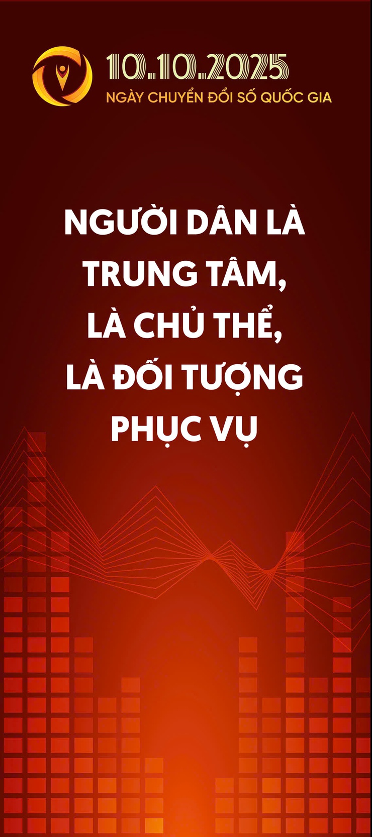 Chào mừng ngày chuyển đổi số Quốc gia 10/10- Ảnh 7.
