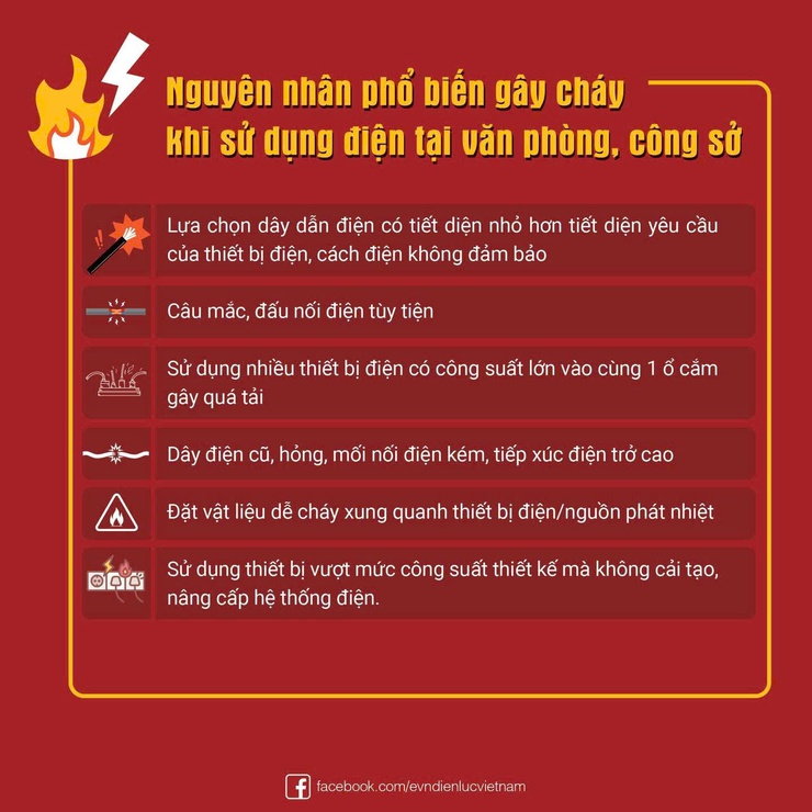 Tuyên truyền các biện pháp phòng chống cháy nổ tại văn phòng, công sở và phòng tránh sự cố chập điện trong gia đình.- Ảnh 2.