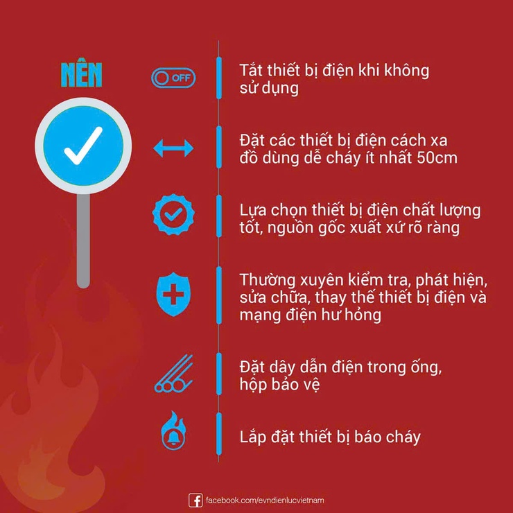 Tuyên truyền các biện pháp phòng chống cháy nổ tại văn phòng, công sở và phòng tránh sự cố chập điện trong gia đình.- Ảnh 5.